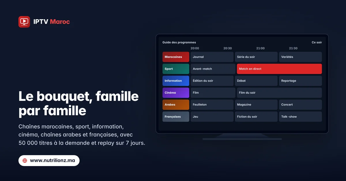 Guide des programmes IPTV Maroc par famille de chaînes : marocaines, sport, information, cinéma, arabes et françaises