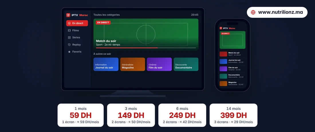 Interface IPTV Maroc sur un téléviseur et un téléphone, avec les quatre formules : 1 mois à 59 DH pour 1 écran, 3 mois à 149 DH pour 2 écrans, 6 mois à 249 DH pour 2 écrans, 14 mois à 399 DH pour 3 écrans, adresse www.nutrilionz.ma